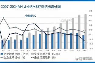 灰熊记者：莫兰特休赛期一直在孟菲斯一所高中与队友训练