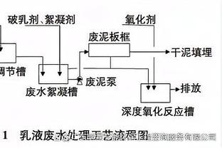 保罗：我享受防守 也常跟年轻人交流 告诉他们防守不是孤军奋战