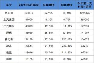 AC米兰vs弗洛西诺内首发：约维奇、普利西奇先发，特奥中卫